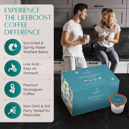 Medium Roast Low Acid Coffee K Cups - Single Origin Mold Free Non-Gmo Organic Coffee Pods - Compatible with Keurig & Keurig 2 Machines - 10 Count2