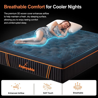 Queen Mattress 14 Inch - Hybrid Queen Size Bed in a Box with Memory Foam & Pocket Springs, Medium Firm Cool Sleep Mattress with Zoned Support, Motion Isolation, Certipur-Us Certified, Fiberglass-Free2