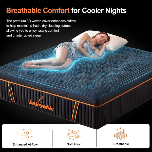 Queen Mattress 14 Inch - Hybrid Queen Size Bed in a Box with Memory Foam & Pocket Springs, Medium Firm Cool Sleep Mattress with Zoned Support, Motion Isolation, Certipur-Us Certified, Fiberglass-Free2