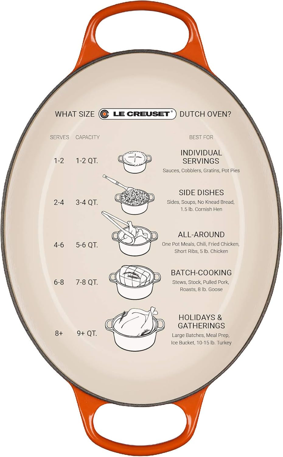 le-creuset-enameled-cast-iron-oval-dutch-oven-9-5-qt-white