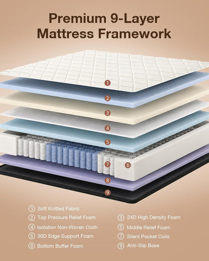 Full Size Boneless Bed Frame with Mattress,Assembly Free Cloud Bed,Gray7