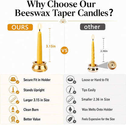 20 Minute Beeswax Meditation Candles, 3.15 Inch Mini Candles4