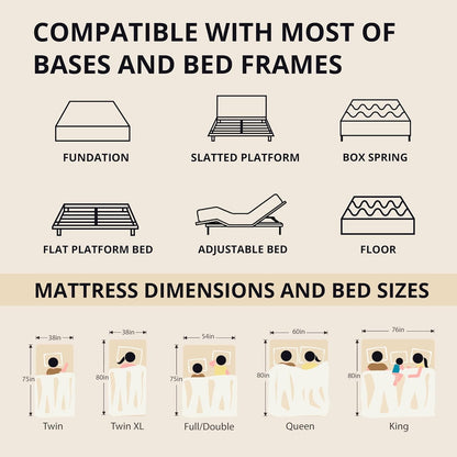 EGOHOME King 14 Inch Memory Foam Mattress for Back Pain Relief Medium Firm8