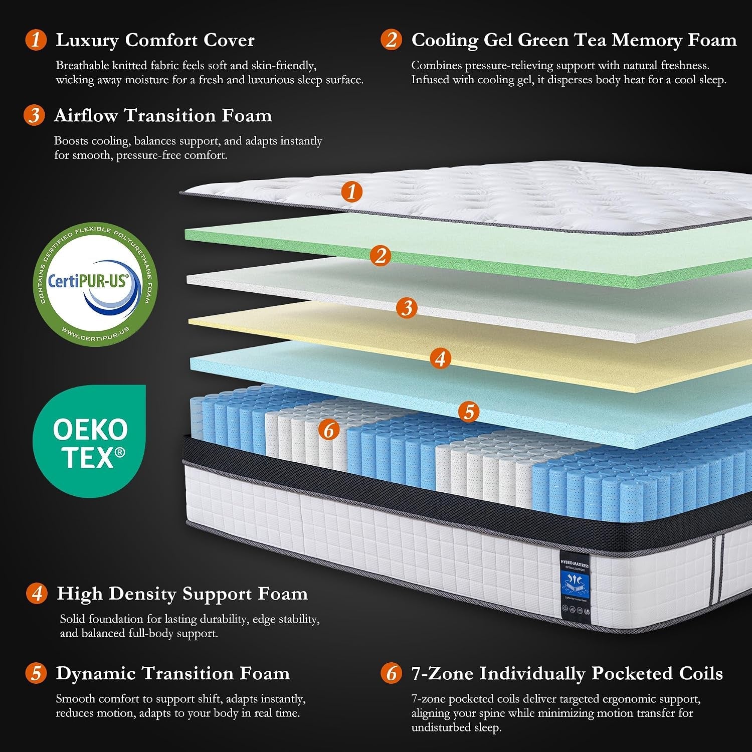 full-plush-12-inch-cooling-gel-memory-foam-hybrid-mattress