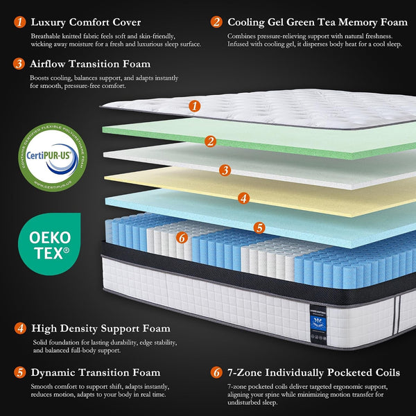 Full Plush 12 Inch Cooling Gel Memory Foam Hybrid Mattress5