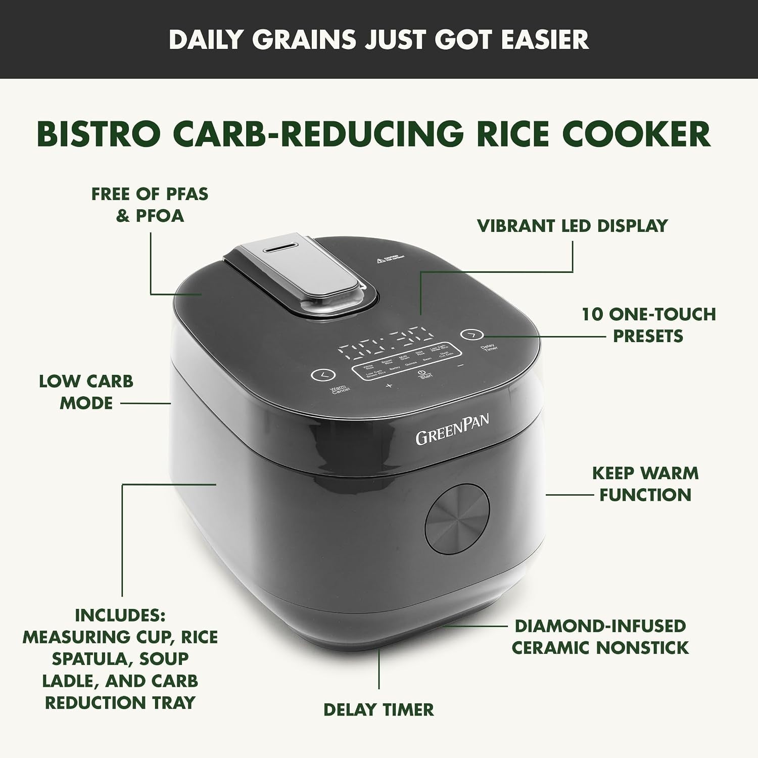 rice-cooker-8-cups-cooked-4-uncooked-low-carb-soup-mode-10-one-touch-cooking-presets-pfas-free-ceramic-steamer-basket-fuzzy-logic-auto-keep-warm-oats-24hr-delay-timer-graphite