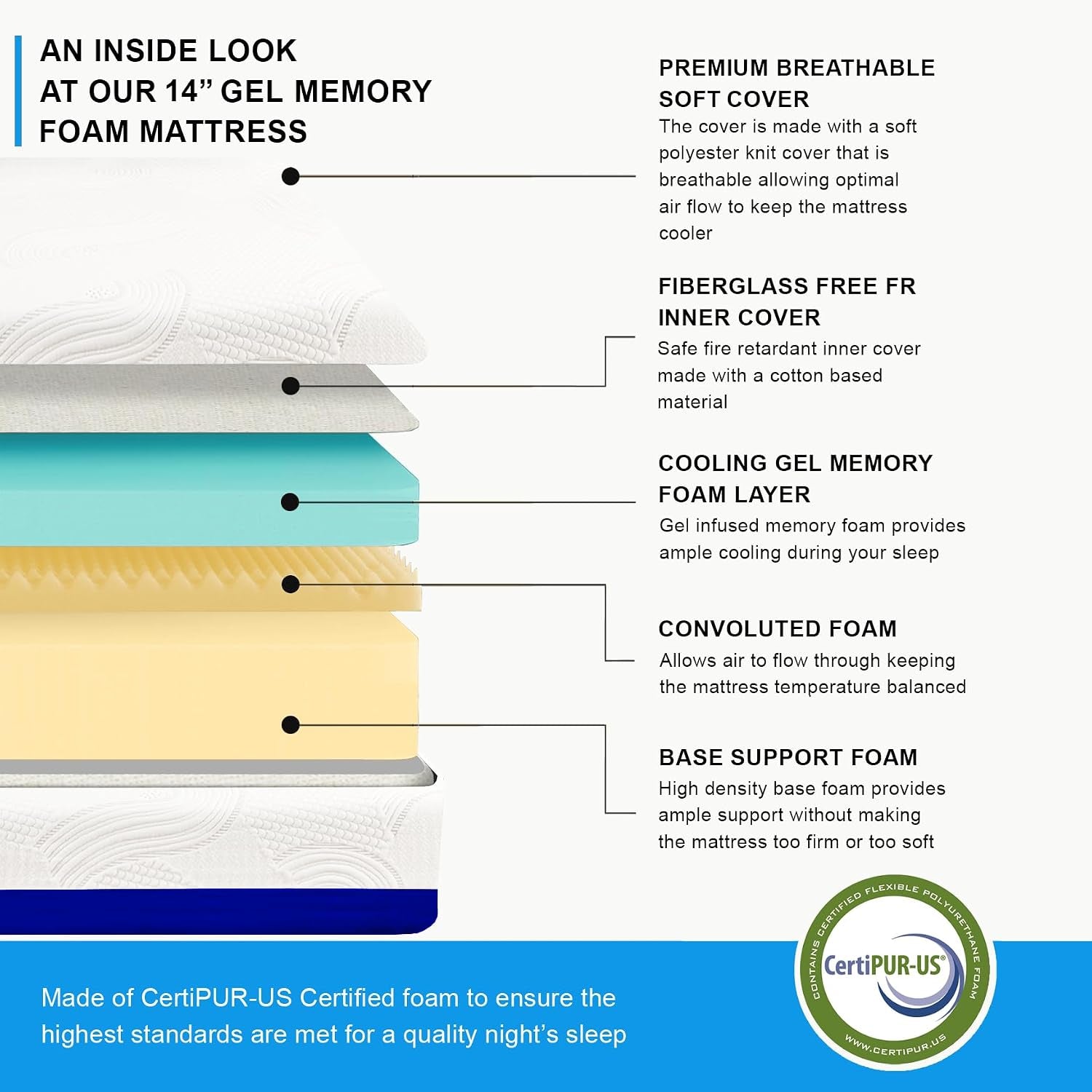 premium-king-adjustable-bed-with-14-inch-prime-gel-memory-foam-sleep-system-massage-zero-gravity-anti-snore-programmable-memory-positions-usb-underbed-lighting-zero-clearance