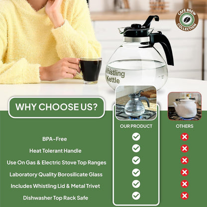 Café Brew Glass Tea Kettle, 12 Cup | German Borosilicate Glass. Gas & Electric Stovetop Safe. Heat Resistant. Whistles at Boil. 12-Cup Capacity.6