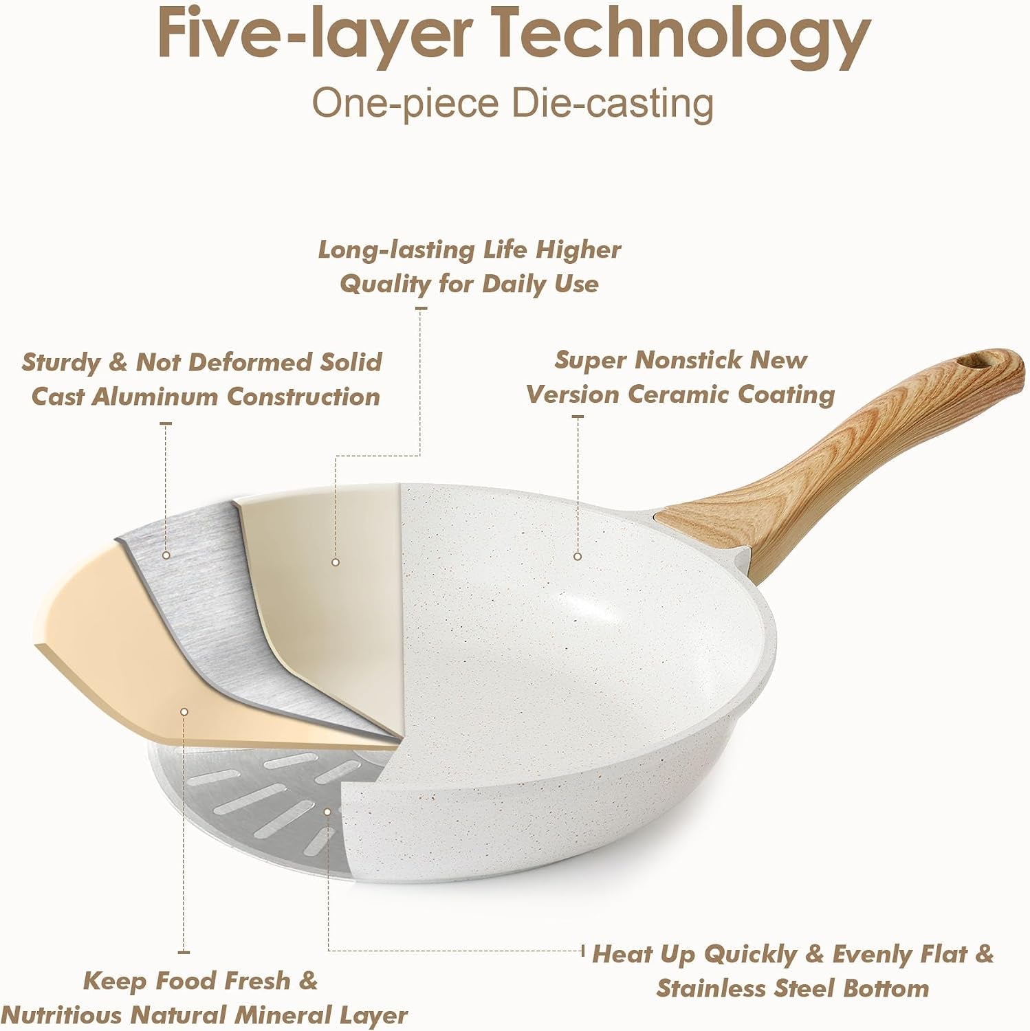 16pcs-ceramic-cookware-set-non-toxic-pots-and-pans-set-non-stick-induction-compatible-even-heating-durable-easy-to-clean-pfas-pfoa-free-healthy-kitchen-cooking-set-stay-cool-handles