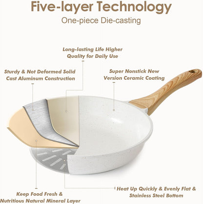 16Pcs Ceramic Cookware Set Non Toxic, Pots and Pans Set Non Stick | Induction Compatible, Even Heating, Durable, Easy to Clean, PFAS/PFOA Free, Healthy Kitchen Cooking Set, Stay-Cool Handles7