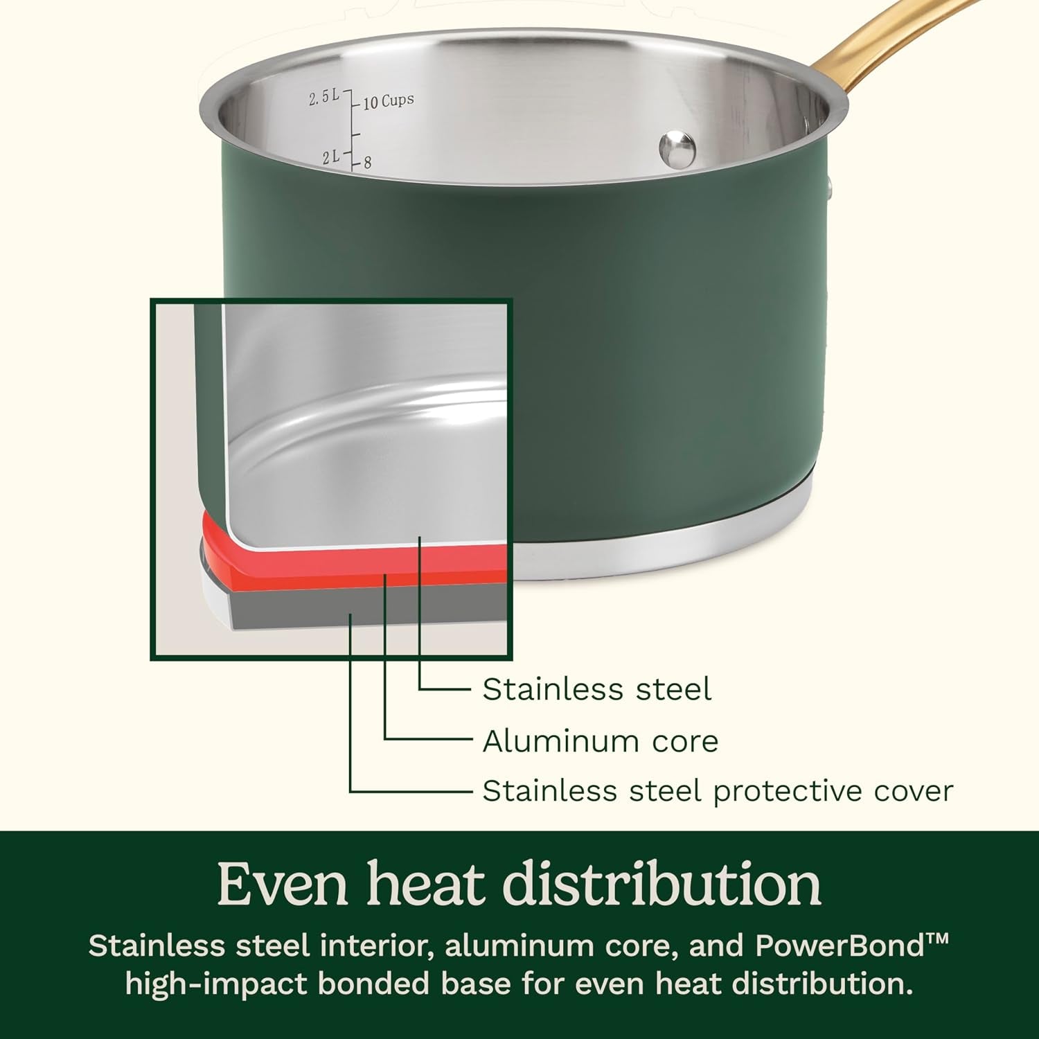 cookware-set-11-piece-stainless-steel-cookware-pots-and-pans-home-and-kitchen-durable-stainless-steel-for-everyday-cooking-matte-thyme-mt89g-11
