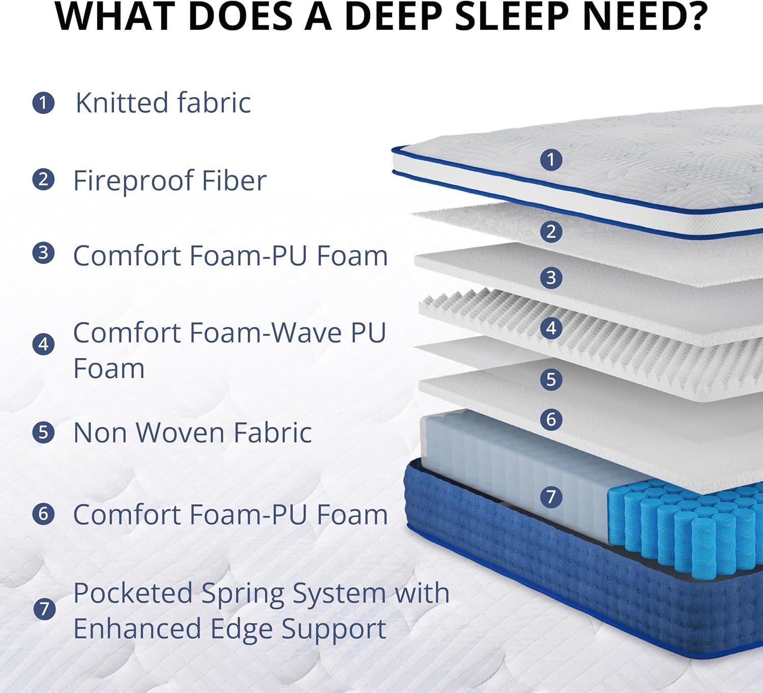king-size-hybrid-mattress-14-inch-king-mattress-in-a-box