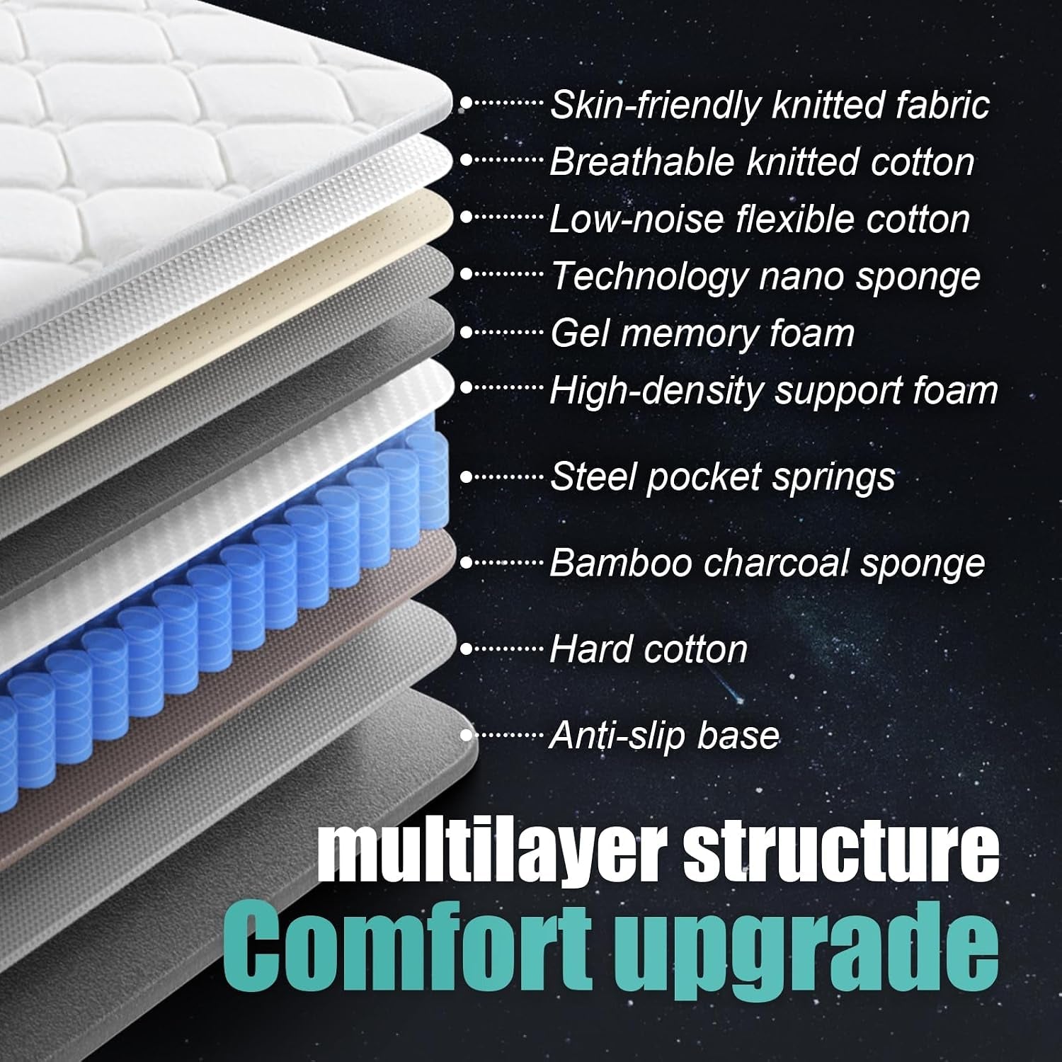 king-mattress-12-inch-king-size-mattress-80-76-12-healthy-material-soft-comfortable-breathable-four-sided-reinforcement-quiet-easy-to-clean-vacuum-packed-king-mattress-white