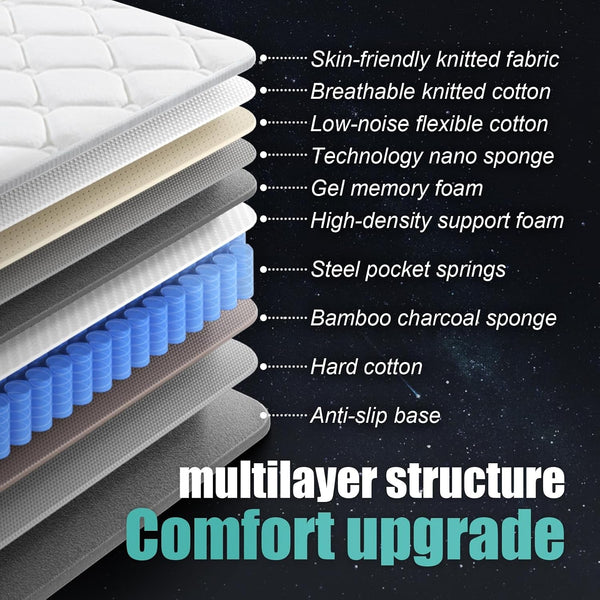 King Mattress 12 Inch King Size Mattress 80"*76"*12" Healthy Material Soft Comfortable Breathable Four-Sided Reinforcement Quiet Easy to Clean Vacuum Packed King Mattress White2