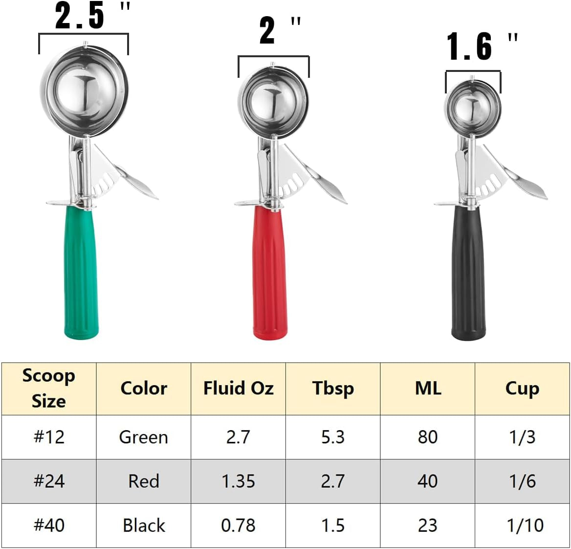 cookie-scoop-set-ice-cream-scoop-set-cookie-scoops-for-baking-multiple-size-large-medium-small-size-disher-professional-18-8-stainless-steel-cupcake-scoop