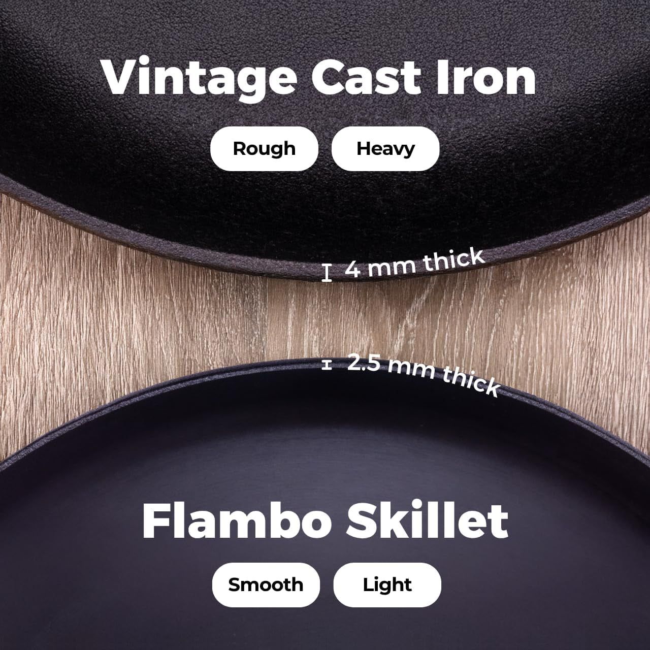 12-inch-smooth-cast-iron-skillet-naturally-non-stick-pre-seasoned-frying-pan-smooth-finish-for-grilling-frying-sauteing-searing-baking-use-on-oven-stove-grill-or-campfire