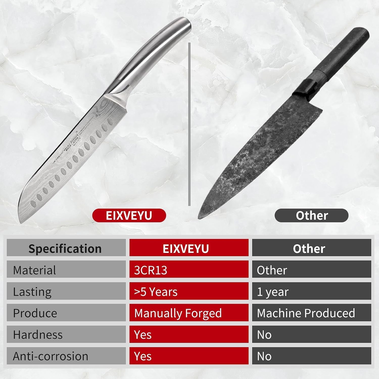 santoku-knife-and-fruit-knife-damascus-pattern-kitchen-knives-set-stainless-steel-japanese-chef-knife-paring-knives-with-hollow-handle