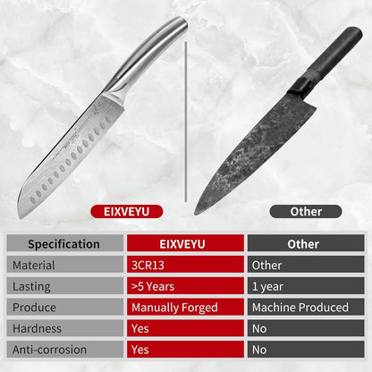 Santoku Knife and Fruit Knife Damascus Pattern Kitchen Knives Set Stainless Steel Japanese Chef Knife Paring Knives with Hollow Handle8