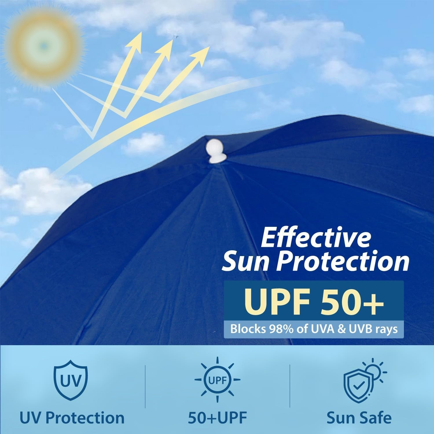 chair-umbrella-with-universal-clamp-adjustable-47-inches-and-360-swivel-upf-50-protection-portable-sun-umbrella-secure-clip-on-camping-beach-chairs-stroller-wheelchair-golf-cart-lounger-blue-2-pack