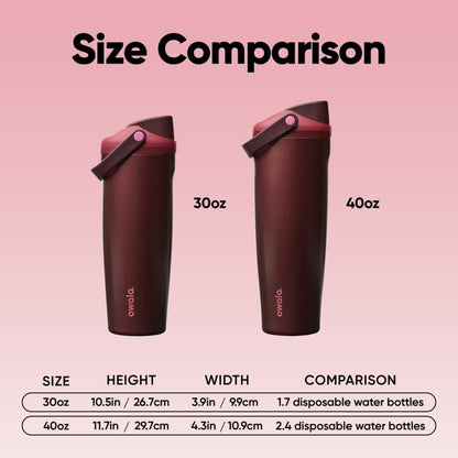 Owala Freesip Sway Stainless Steel Water Bottle 30 Oz Black Cherry7