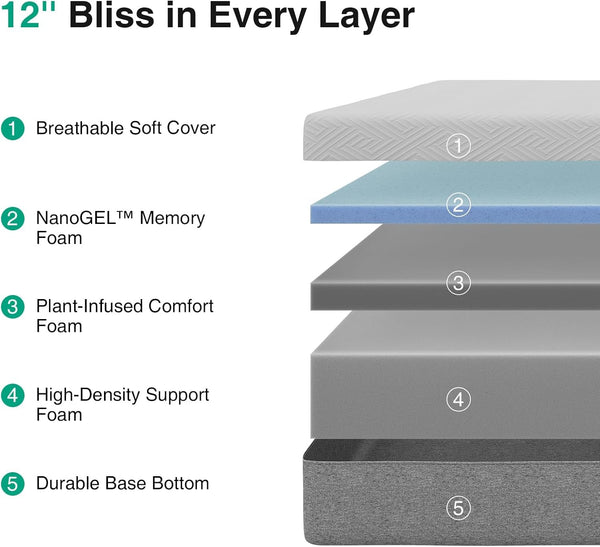 King Size Mattress, 12 Inch Gel Memory Foam King Mattress in a Box3