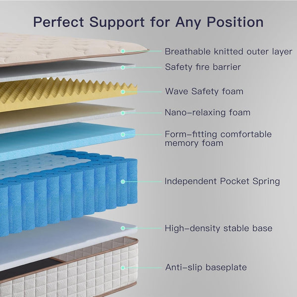 Queen Mattress, 12 Inch Queen Size Mattresses, Memory Foam Mattress in a Box with Pocket Coils, Relieve Pressure with Medium Support, Certipur-Us Certified, Hybrid Mattress Queen3