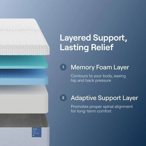 Nectar 12” Memory Foam Mattress, Queen, Medium Firm, 1-Year Trial | Contouring Memory Foam, Cooling Top Layer, Back Pain & Pressure Relief, Mattress in a Box, 365-Night Trial & Forever Warranty2