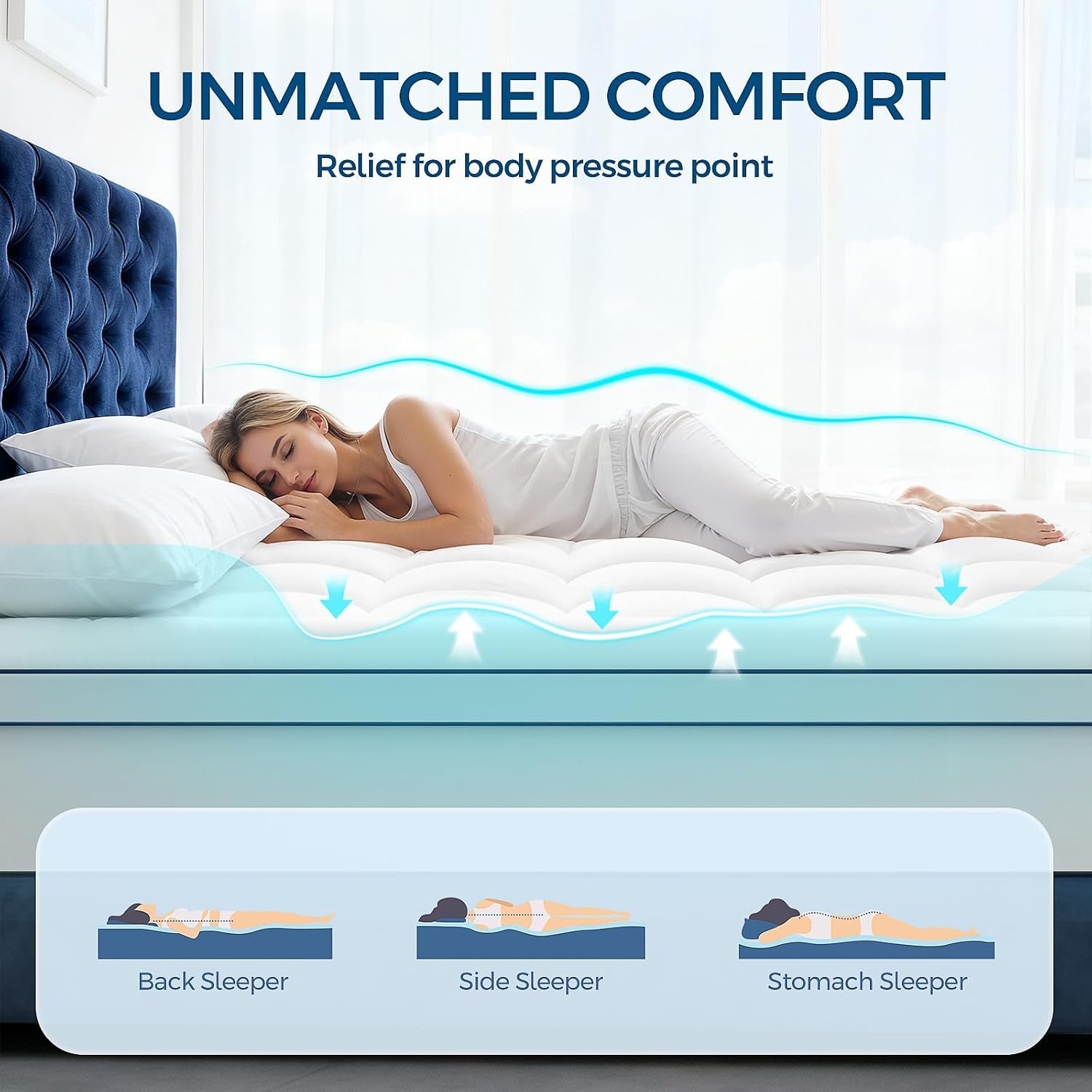 premium-dual-layer-4-inch-memory-foam-mattress-topper-2-inch-gel-memory-foam-and-2-inch-pillow-top-mattress-pad-cover-for-back-pain-extra-thick-comfort-support-twin-xl-39x80