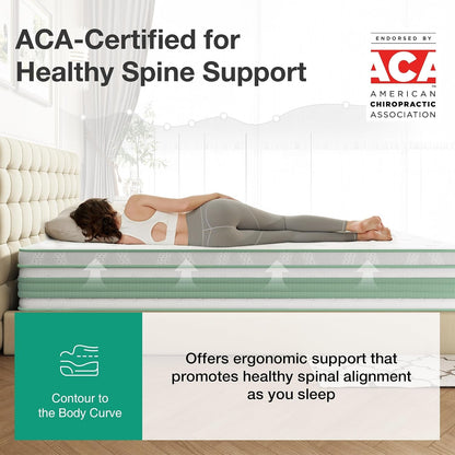 King Size Mattress 14 Inch, Hybrid Mattress in a Box|Gel Memory Foam & Individual Pocket Springs, Medium Firm, Motion Isolation, Cool Sleep & Pressure Relief, Certipur-Us4