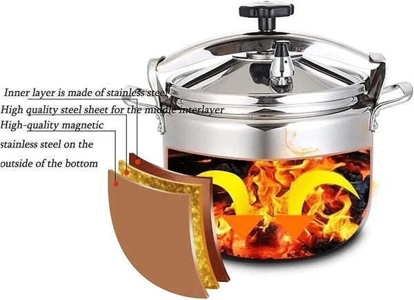 304 Stainless Steel Explosion-Proof Household Safety Large Capacity Multi-Function Large Pot Induction Cooker, Gas Stove Suitable for Hotels，Restaurants (Size : 33L)3