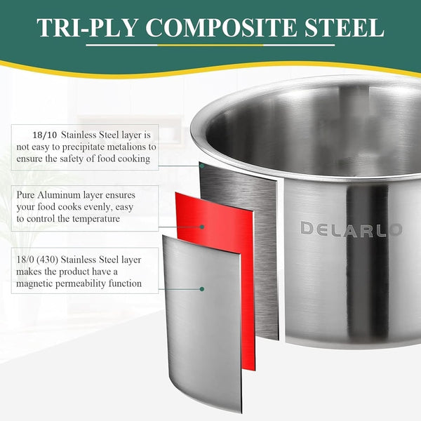 Full-Body Clad Tri-Ply Stainless Steel 2 Quart Saucepan with Lid | Small Stainless Steel Pot Induction Cooking Sauce Pot Pan, Heavy Duty Saucier Cookware, PFOA&PTFE Free5