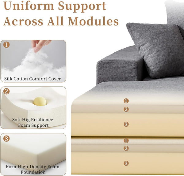 Modular Sectional Loveseat Cloud Sofa with Ottoman, Grey, 79''4