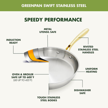 Stainless Steel Cookware Set, 11 Piece, Induction Cookware, Dishwasher Safe, Oven Safe to 600F, Large 8QT Stock Pot, Sauce, Saute, Frying Pans, Pots & Pans Kitchen Essentials, Gold5