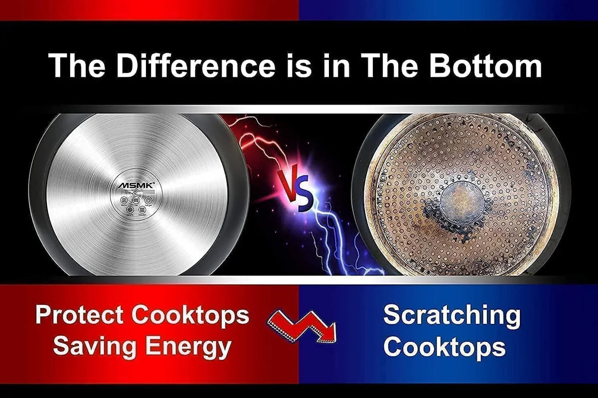 3-qt-nonstick-saute-pan-with-lid-9-5-inch-induction-deep-frying-pan-non-toxic-even-heating-easy-clean-suitable-for-gas-electric-induction-stove-dishwasher-oven-safe-cerammic