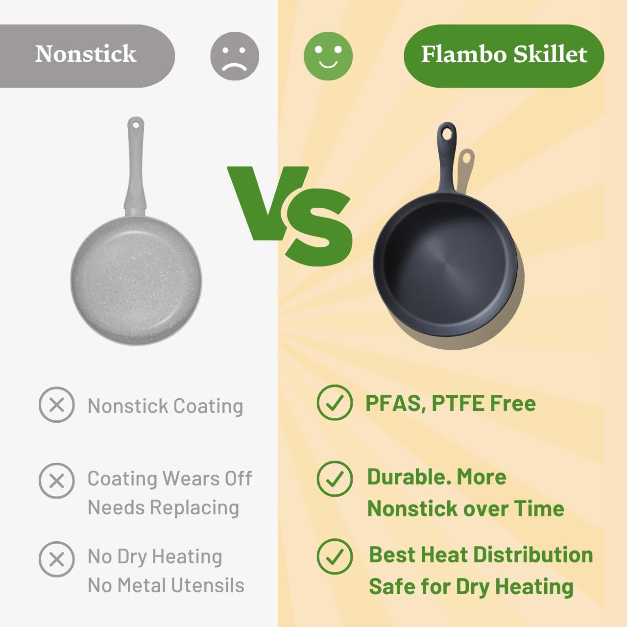 12-inch-smooth-cast-iron-skillet-naturally-non-stick-pre-seasoned-frying-pan-smooth-finish-for-grilling-frying-sauteing-searing-baking-use-on-oven-stove-grill-or-campfire