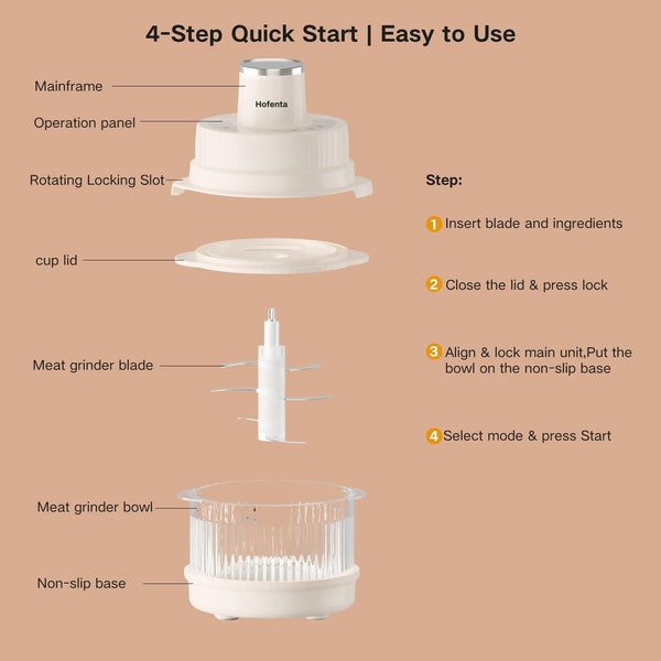 5QT Food Processors, Electric Food Chopper with Meat Grinder & Vegetable Chopper,Thickened Glass Bowl with Powerful 500W Copper Motor,2 Sets of 6-Blades for Fruits/Meat/Nuts,6 Precision Modes7