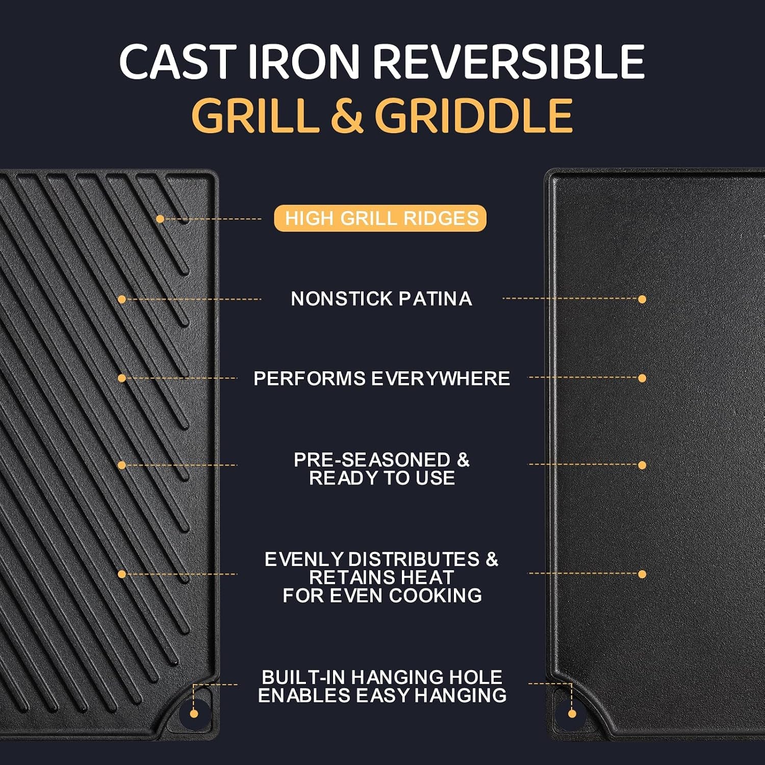 reversible-grill-griddle-16-7x9-5-pre-seasoned-cast-iron-griddle-pan-double-burner-cookware-rectangular-stovetop-griddle-with-handles-flat-top-plate-for-oven-grill-campfire