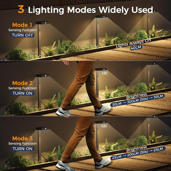 Solar Pathway Lights, 4 Pack Metal Motion Sensor Outdoor Lights5