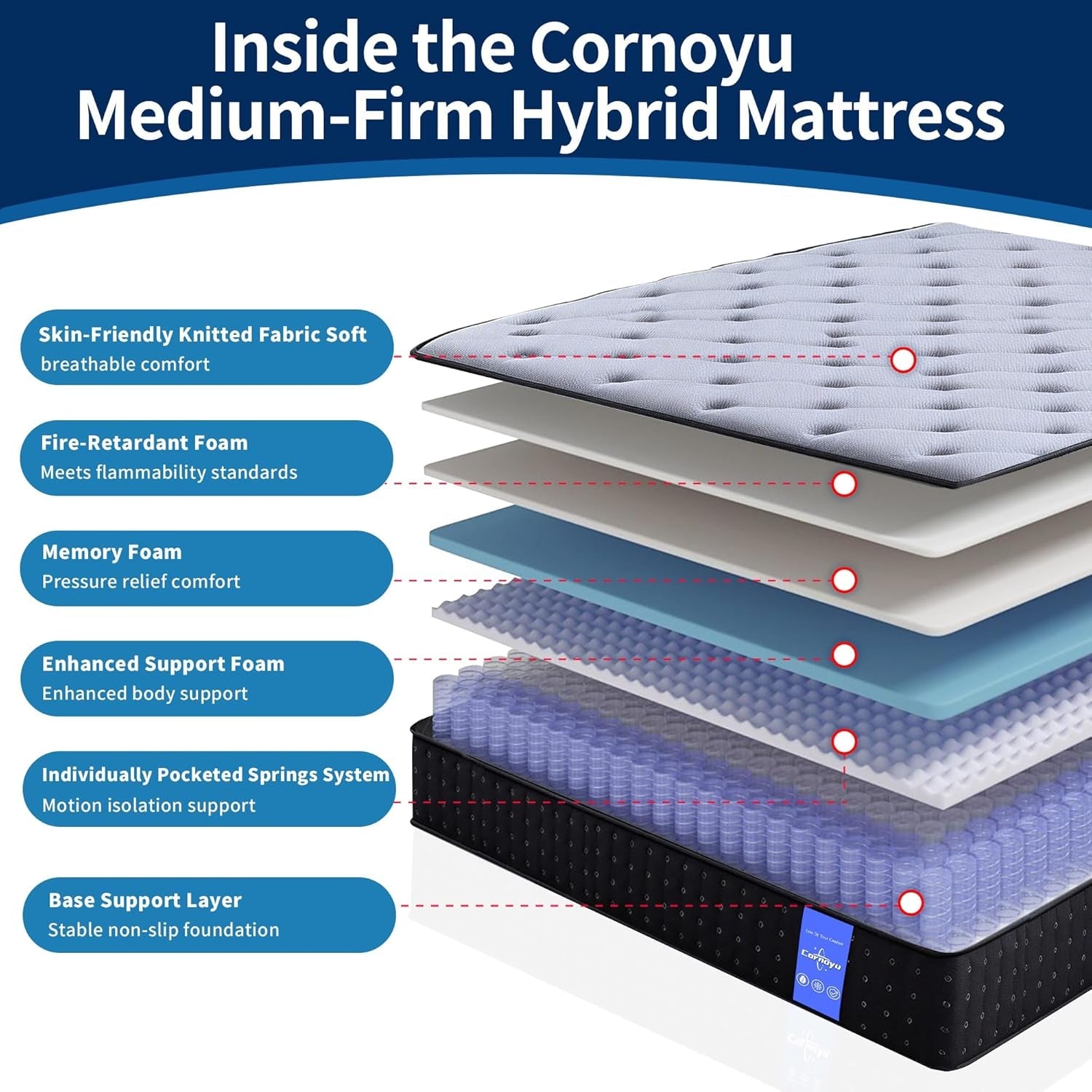 queen-mattress-14-inch-medium-firm-hybrid-mattress-in-a-box-gel-memory-foam-individually-pocketed-coils-pressure-relief-motion-isolation-fiberglass-free-certipur-us-certified