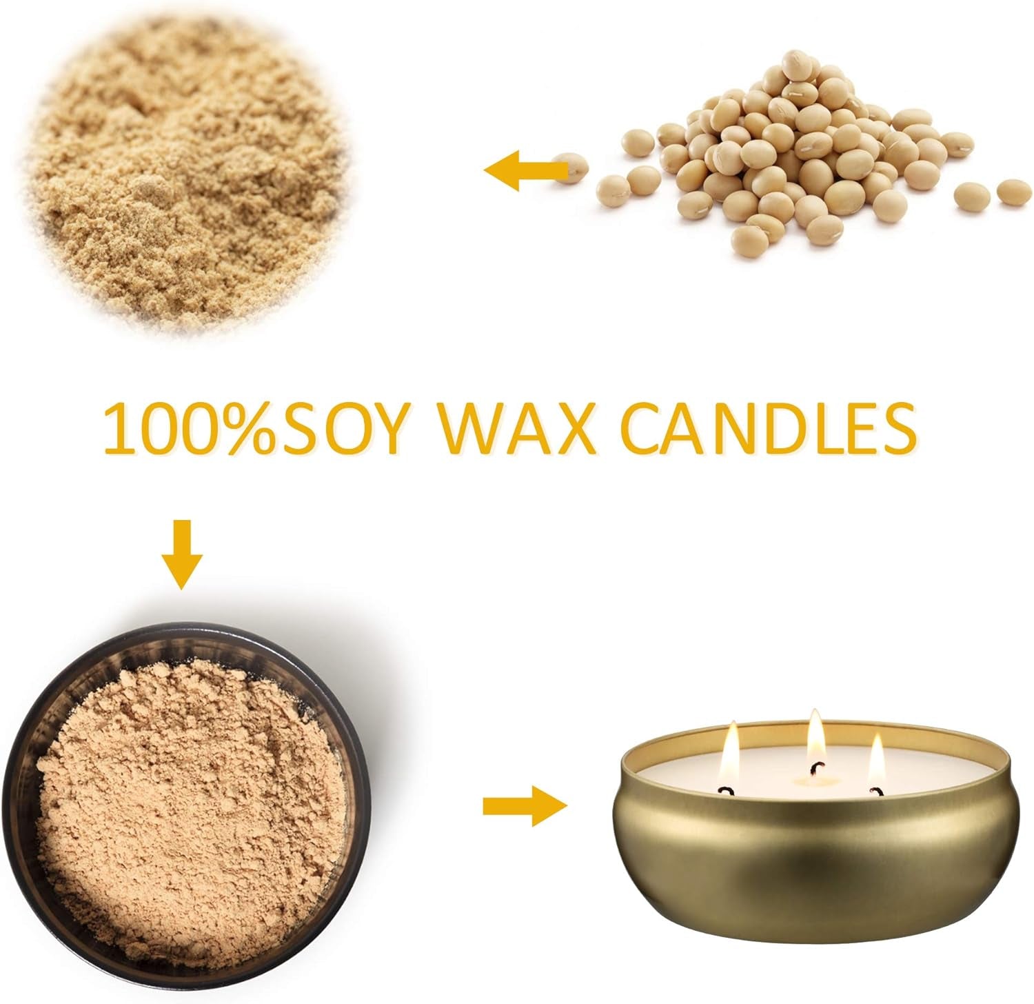 citronella-candles-outdoor-and-indoor-3-pack-3-wick-scented-candles-gift-set-natural-soy-wax-candle
