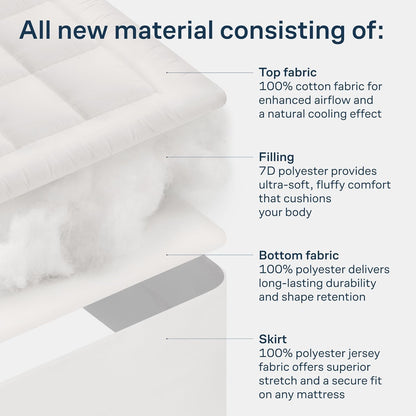 100% Cotton Top Cooling Mattress Topper - Queen Size | Cloud-Like Mattress Pad, Breathable, 20" Deep Pocket, Back Pain Relief, Perfect for Hot Sleepers, White6