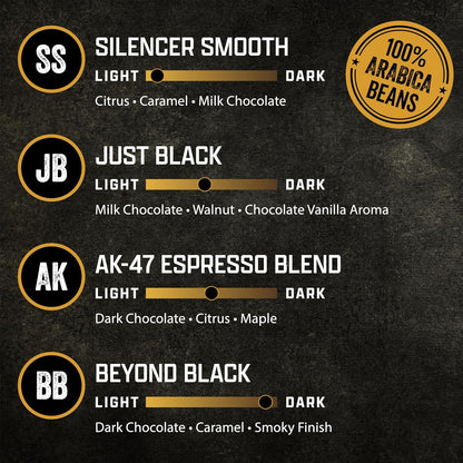 Black Rifle Coffee Variety Pack K Cup Coffee 48 Count Coffee Pods | Veteran Founded, 100% Arabica, Silencer Smooth, AK Espresso, Just Black & beyond Black, Fits All Keurig Models2