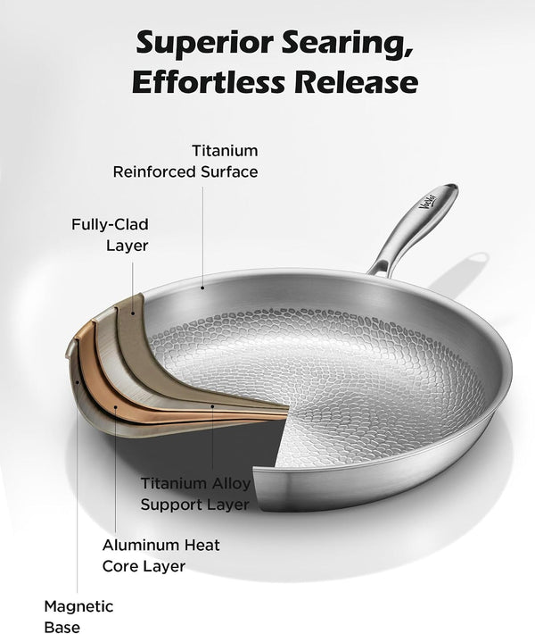Titanium Pans for Cooking Non Stick,10"+12" Uncoated Hammered Titanium Pro Frying Pan, PFAS Free Cookware, Butter Warmer Skillet, Induction & Oven-Safe3