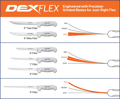SOFGRIP 7" Flexible Fillet Knife with Edge Guard9