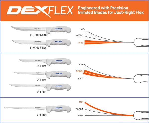 SOFGRIP 7" Flexible Fillet Knife with Edge Guard9