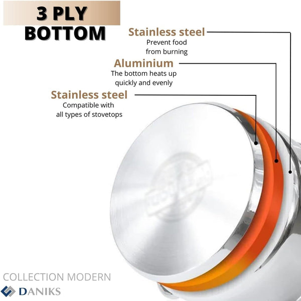 Modern 2 Quart Stainless Steel Stock Pot with Glass Lid, Tri-Ply Bottom for Even Heating, Induction Compatible, Dishwasher Safe, Heatproof Handles7