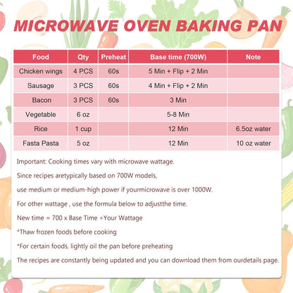 Microwave Grill Pan & Cookware | 700ML Rice Pasta Cooker for 1-2 People, Bpa-Free & Dishwasher Safe, Perfect for Dorm, Office, Family5
