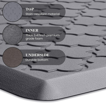 Kitchen Mat 2 PCS Cushioned Anti-Fatigue Floor Mat Standing Mat for Kitchen | 0.47" Thick Cushioned Memory Foam, Water Resistant, Non-Skid, Ergonomic Comfort Kitchen Rugs Sets for Sink Office Laundry5