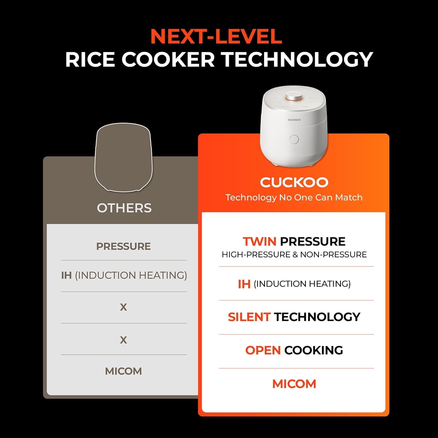 cuckoo-twin-pressure-induction-rice-cooker-12-cup-cooked-crp-ohtr0609fw-6-cup-uncooked-capacity-nonstick-inner-pot-14-menus-silent-pressure-system-quick-rice-in-12-18-minutes-made-in-korea