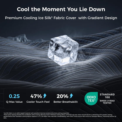 Coolnest Ultra 16 Inch King Size Memory Foam Mattress,Fresh Wake5